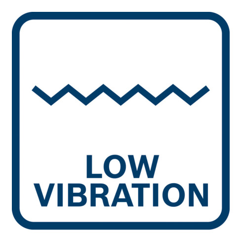 Bosch Martello Professional