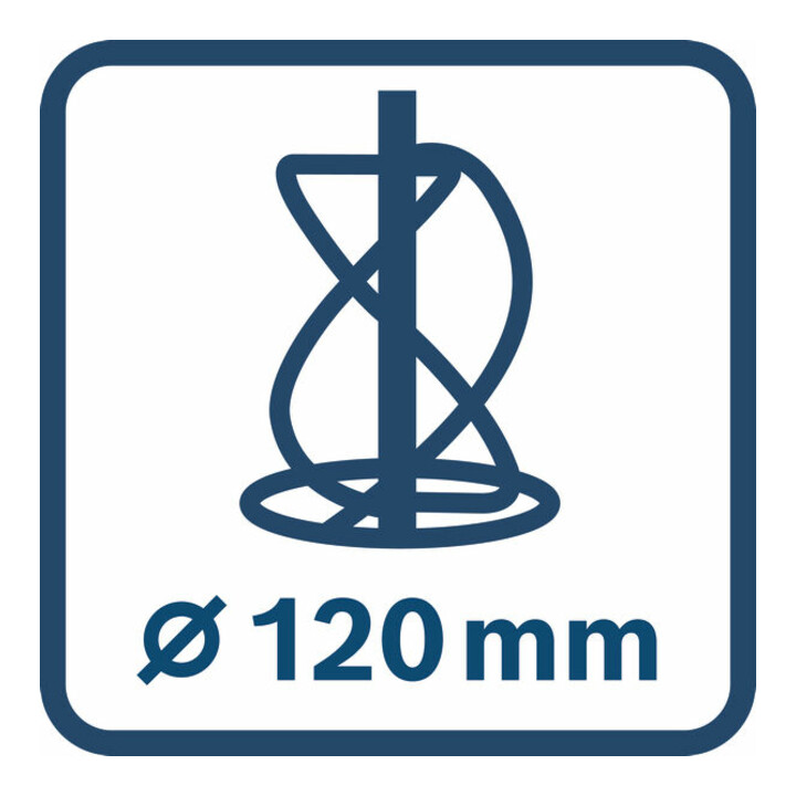 Bosch Mélangeur GRW 18V-120