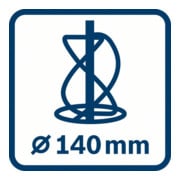 Bosch mengmachine GRW 12 E-2