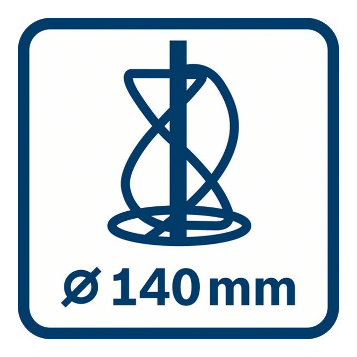Bosch mengmachine GRW 12 E