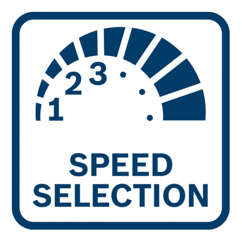 Bosch mengmachine GRW 18-2 E