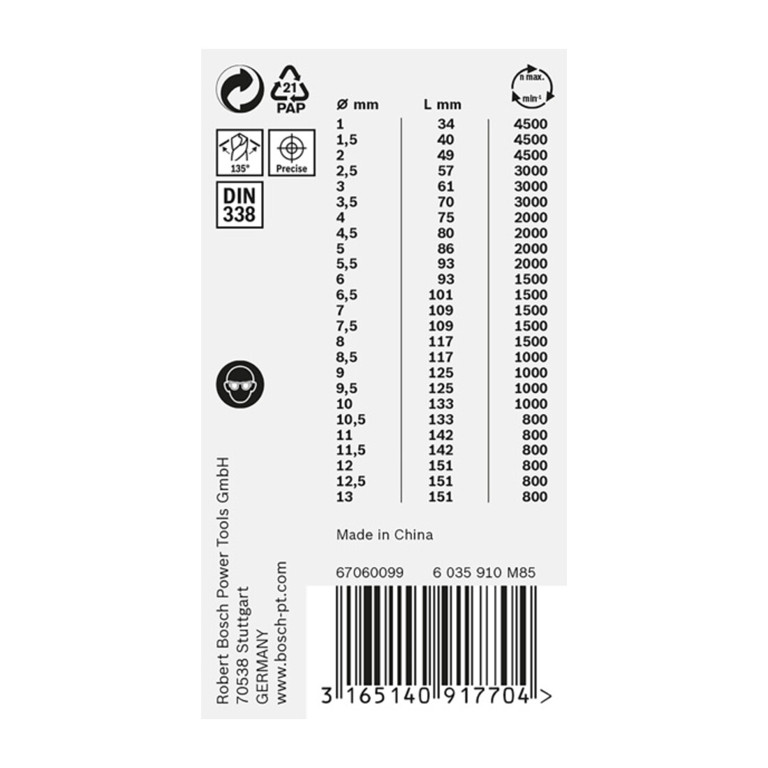 Bosch metaal-draaiboren HSS set PointTeQ DIN 338 25-delig ProBox