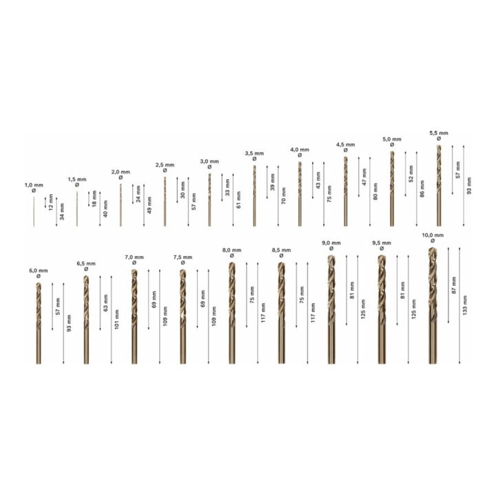 Bosch metaalboren set HSS-Co (kobaltlegering), ProBox 19 stuks DIN 338 1-10 mm
