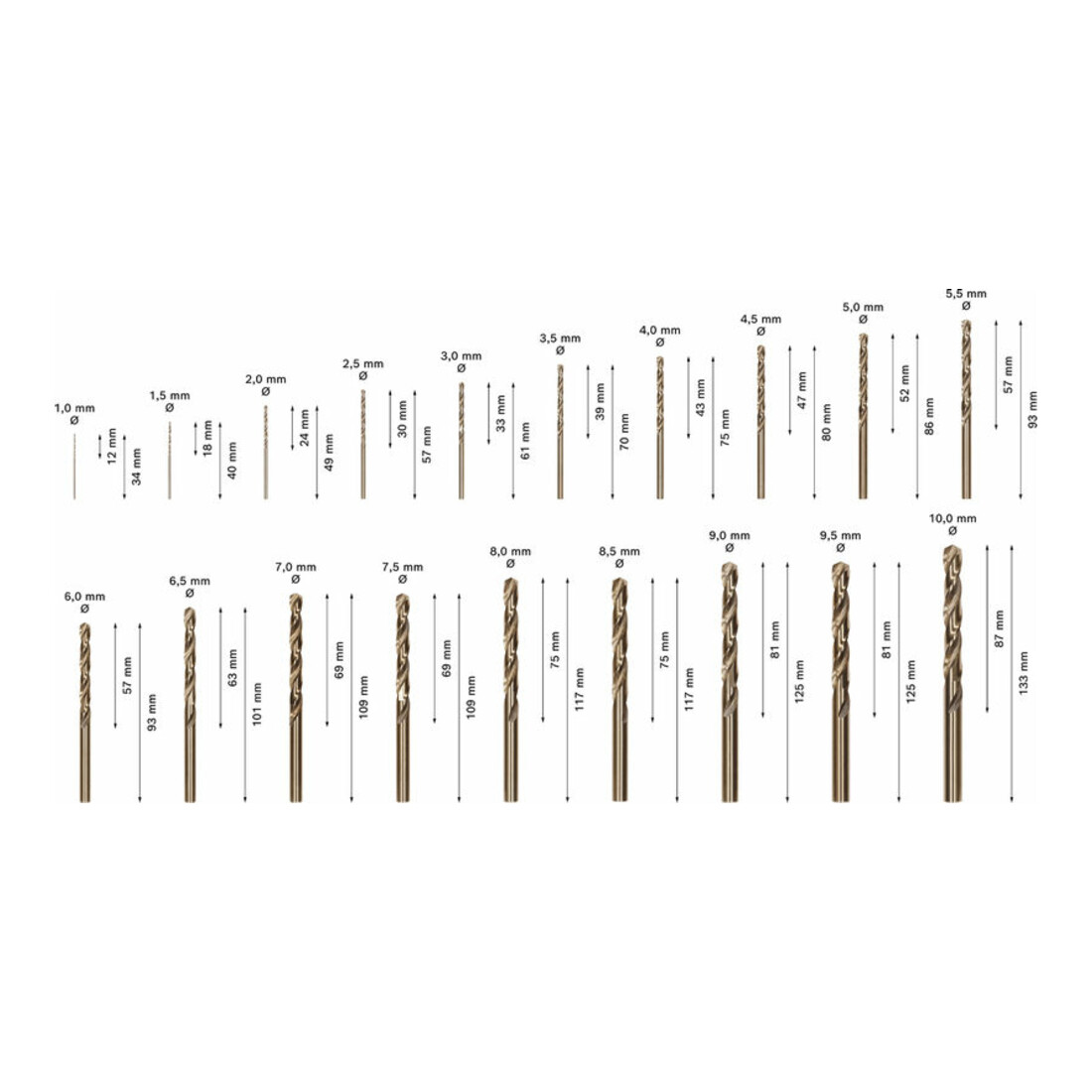 Bosch metaalboren set HSS-Co (kobaltlegering), ProBox 19 stuks DIN 338 1-10 mm