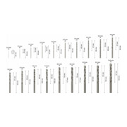 Bosch metaalboren set HSS-G ProBox 19 stuks DIN 338 135° 1-10 mm-5