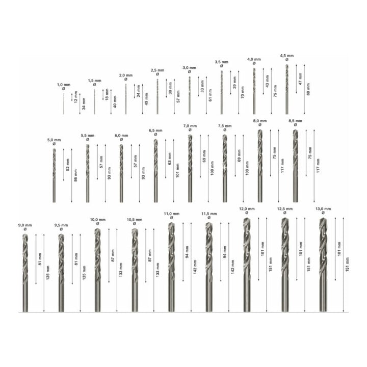 Bosch metaalboren set HSS-G ProBox 25-delig DIN 338 135° 1-13 mm