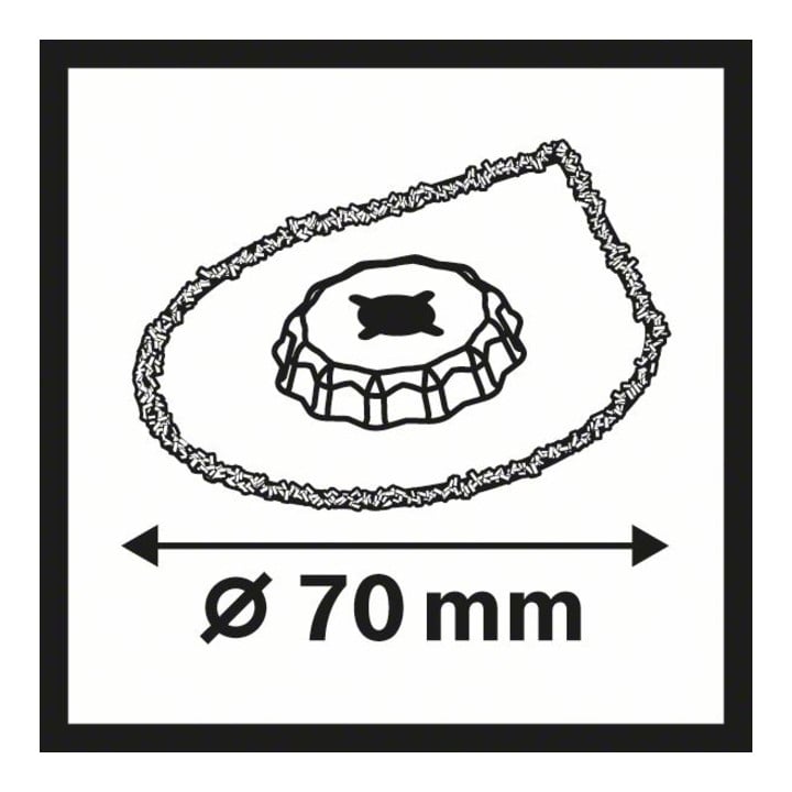 Bosch Mörtelentferner HM-RIFF AVZ 70 RT 3 max 70 mm DIY