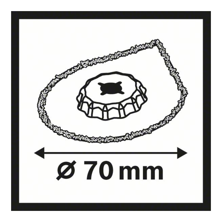 Bosch mortelverwijderaar HM-RIFF AVZ 70 RT 3 max 70 mm doe-het-zelf