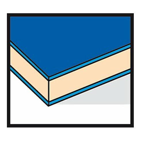 Bosch multifunctionele spiraalsnijder