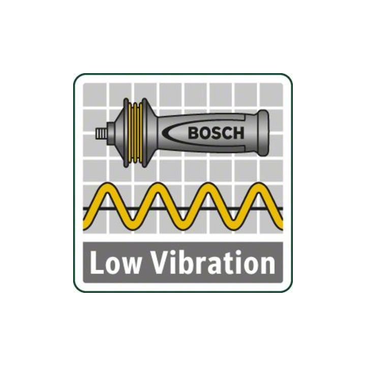 Bosch Multifunktionswerkzeug PMF 250 CES Set