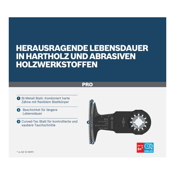 Bosch Multifunktionswerkzeugblatt PRO AII 65 BSPIB 65 x 40 mm 5-tlg.