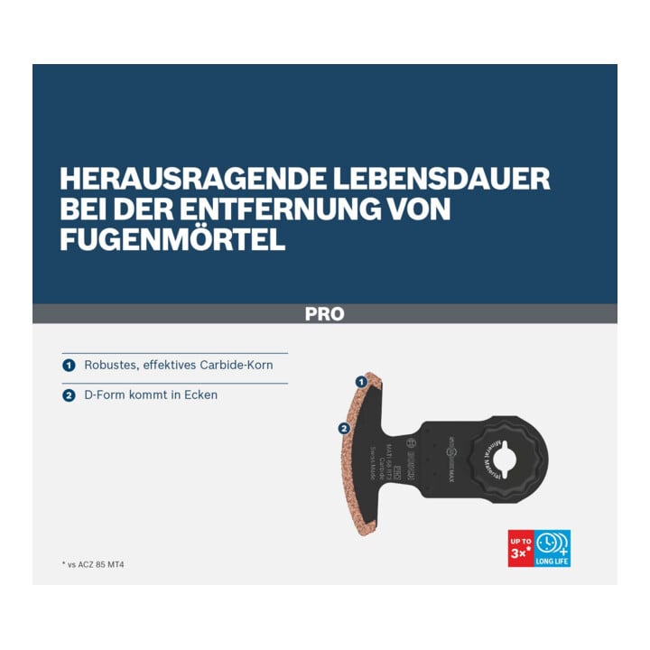 Bosch Multifunktionswerkzeugblatt PRO MATI 68 RT3 2,8 x 68 mm