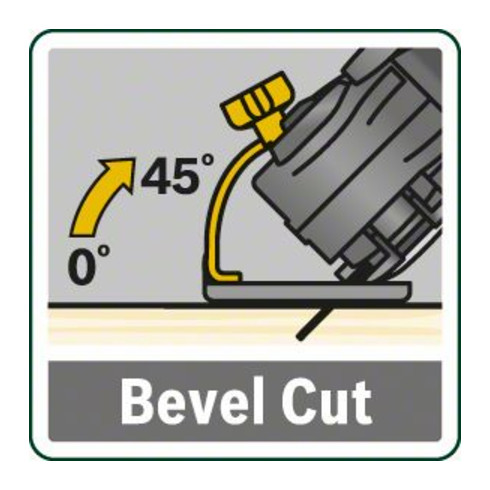 Bosch NanoBlade a vu l'AdvancedCut 50