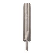 product.name