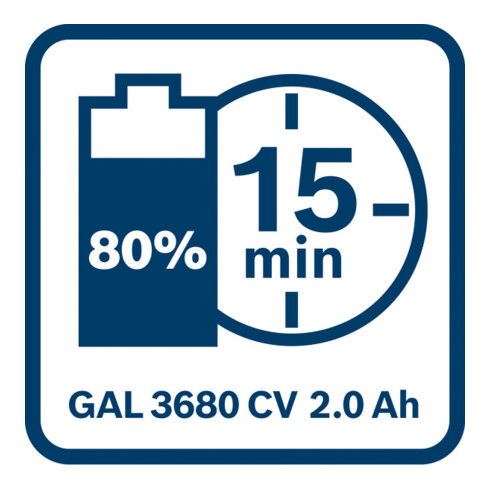 Bosch oplader GAL 3680 CV