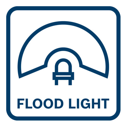 Bosch Power Tools Akku-Lampe 18V-1900 Karton GLI