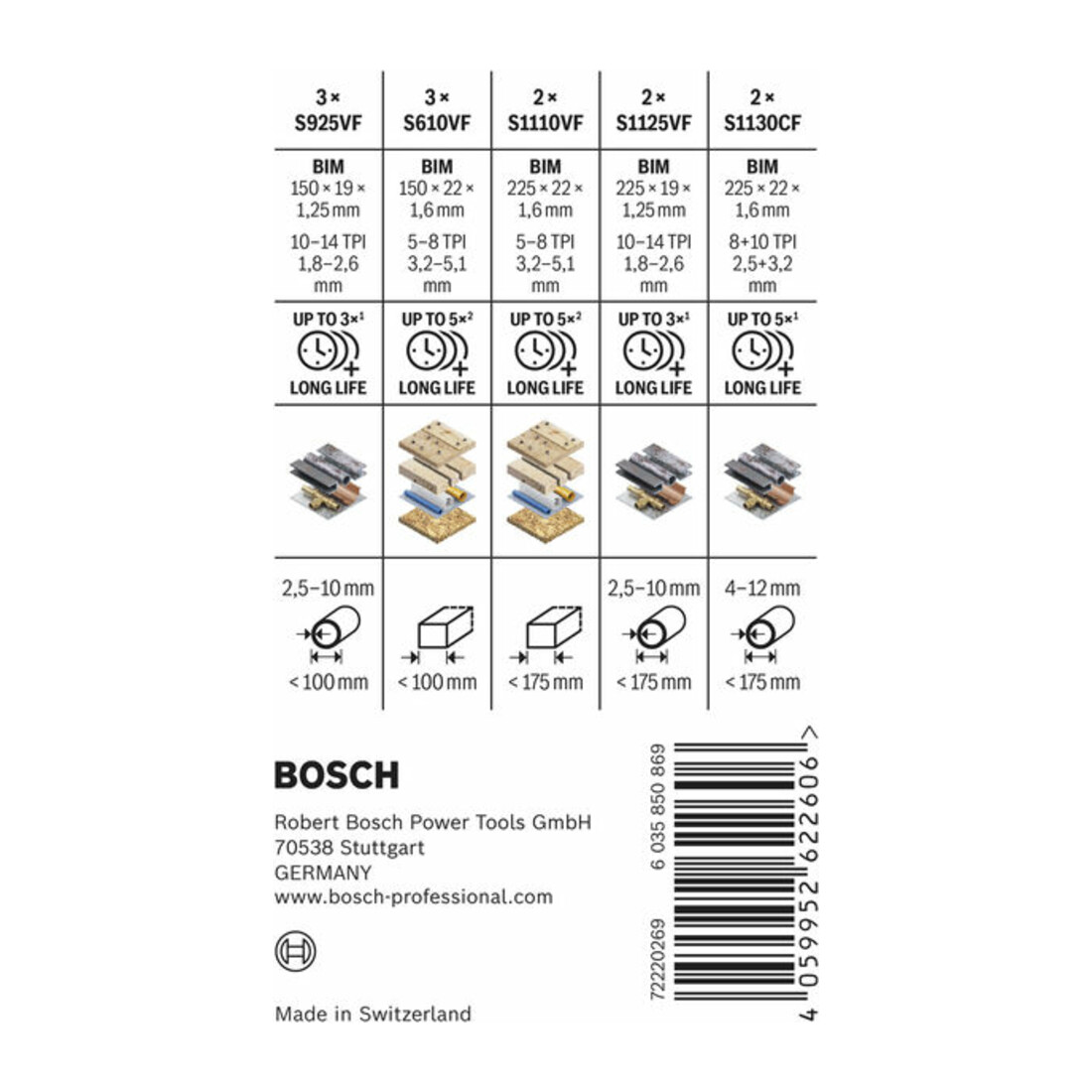 Bosch PRO Demolition Säbelsägeblatt Set, 12-tlg.