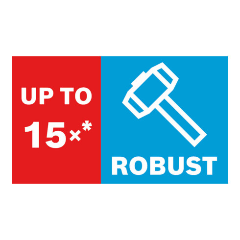 Bosch PRO Guide de centrage Impact, 65 mm