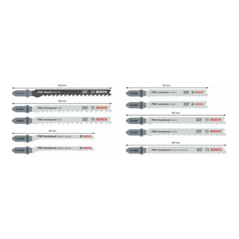 Bosch PRO Hardwood and Laminate Stichsägeblatt Set, 83 mm, 10-tlg.