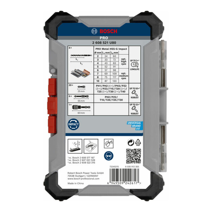 Bosch PRO Impact Metal Set, Display, 6 x 35-tlg