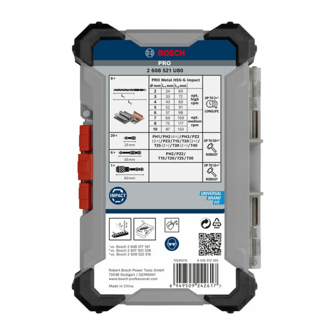 Bosch PRO Impact Metal Set, Display, 6 x 35-tlg