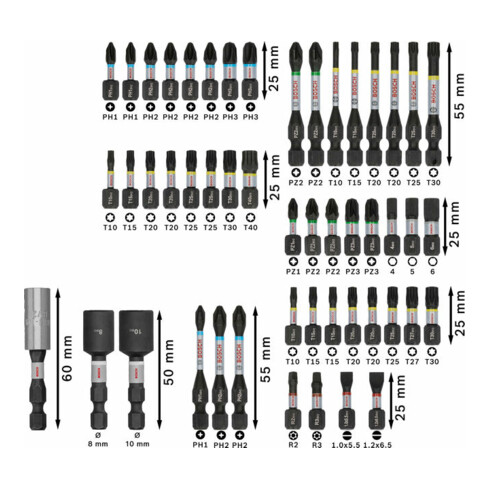 Bosch PRO Impact Schrauberbit Set, 50-tlg.
