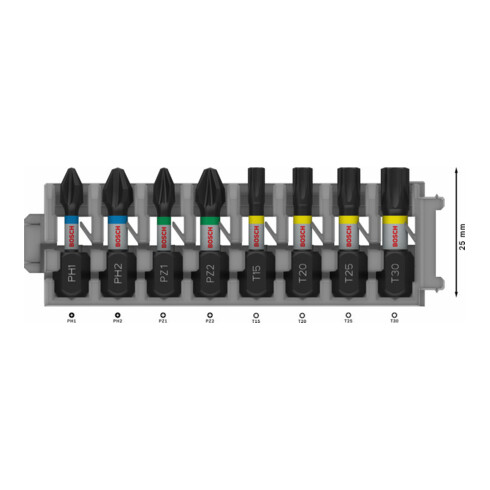 Bosch PRO Impact Schrauberbit Set, PH1/PH2/PZ1/PZ2/T15/T20/T25/T30, 25 mm, 8-tlg.