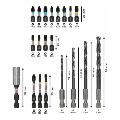 Bosch PRO Impact Schrauberbits und Metallbohrer Set, 20-tlg.