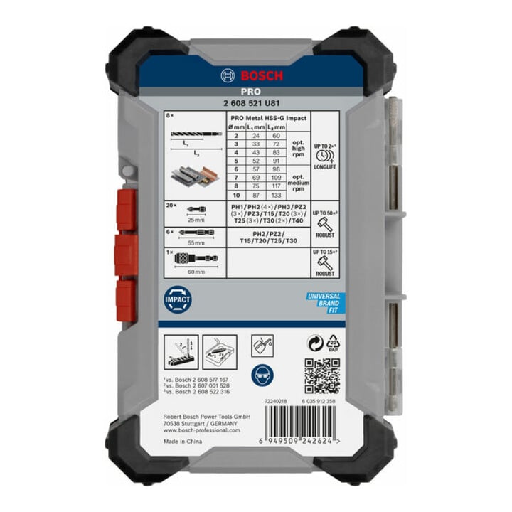 Bosch PRO Impact Schrauberbits und Metallbohrer Set, 35-tlg.