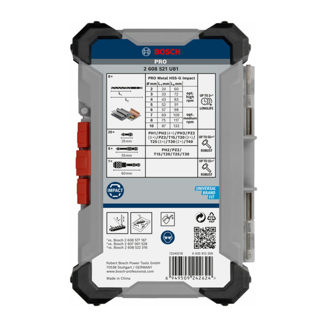 Bosch PRO Impact Schrauberbits und Metallbohrer Set, 35-tlg.
