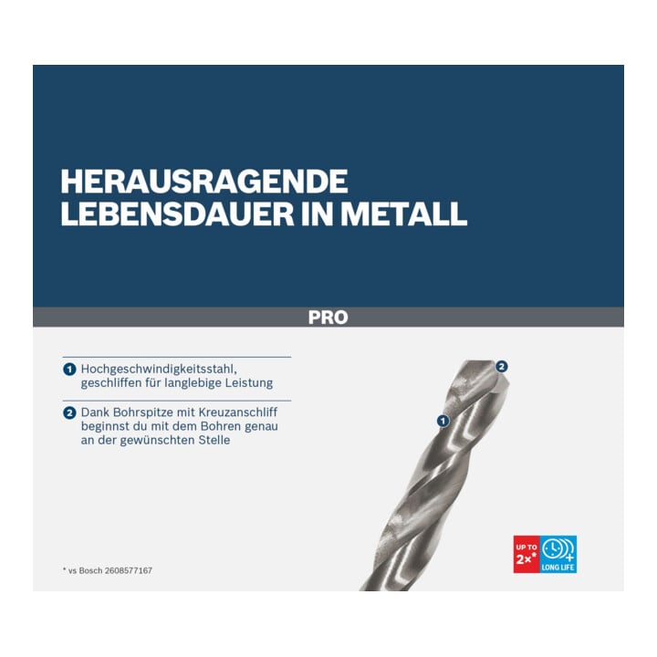 Bosch PRO Jeu de forets hélicoïdaux HSS-G métal, 7 pièces