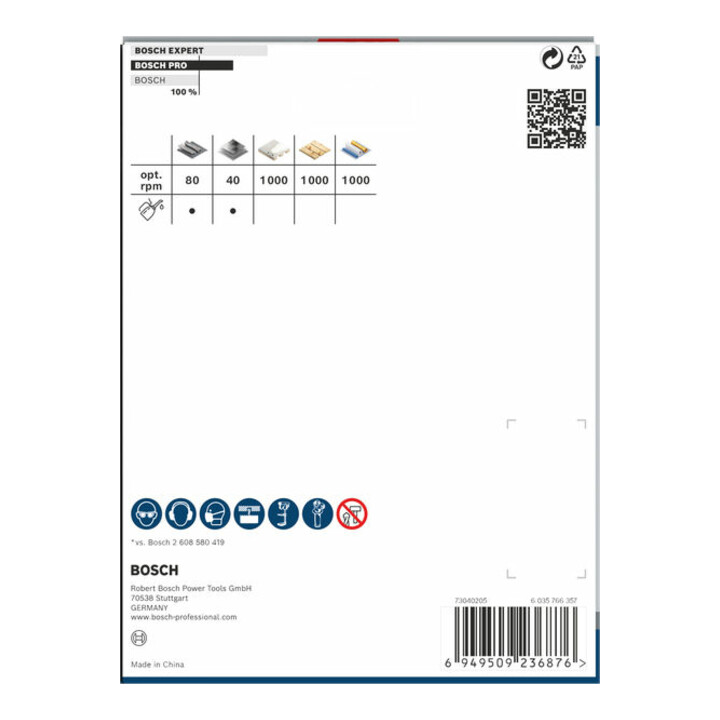 Bosch PRO Multi Material Lochsäge, 105 mm, mit Gewinde