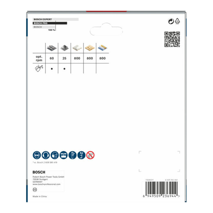 Bosch PRO Multi Material Lochsäge, 140 mm, mit Gewinde