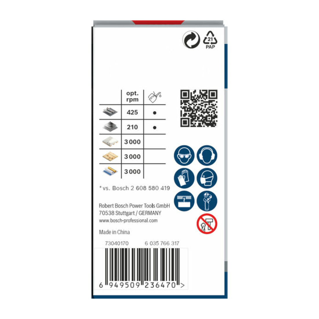Bosch PRO Multi Material Lochsäge, 21 mm, mit Gewinde