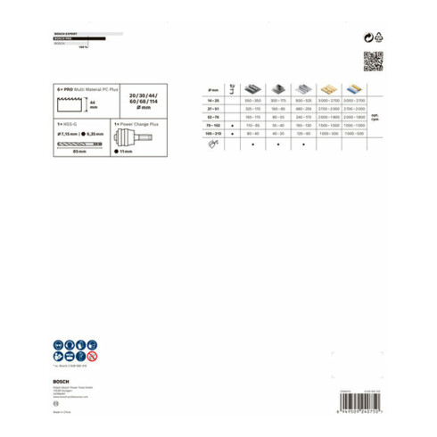 Bosch PRO Multi Material PC Plus Lochsägen-Set, 8-tlg.