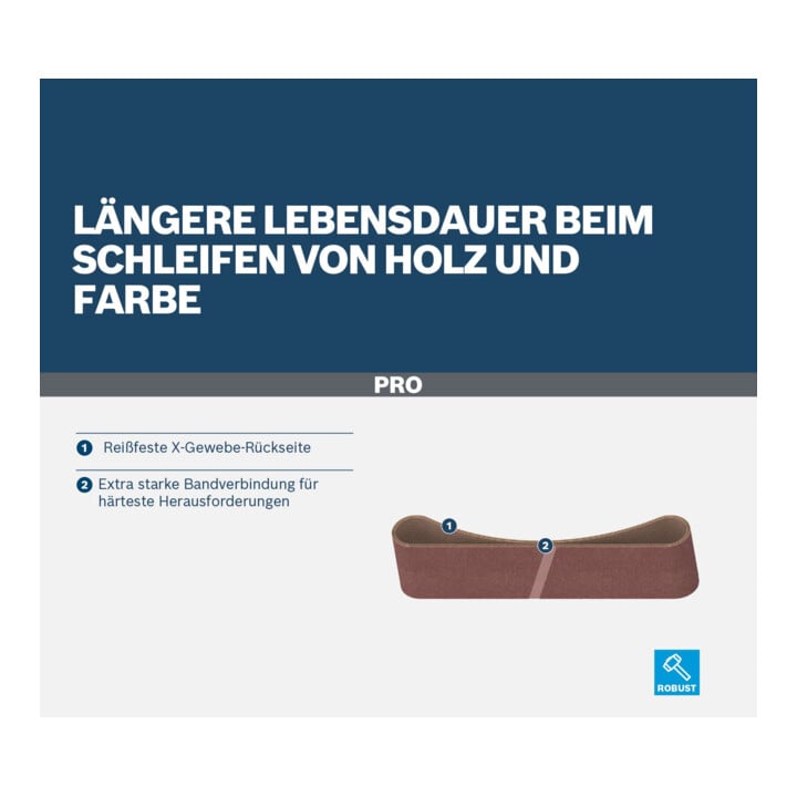Bosch PRO Set de bandes abrasives X440, 75×457 mm, K40/60/80/120, 20 pcs, Starter Pack