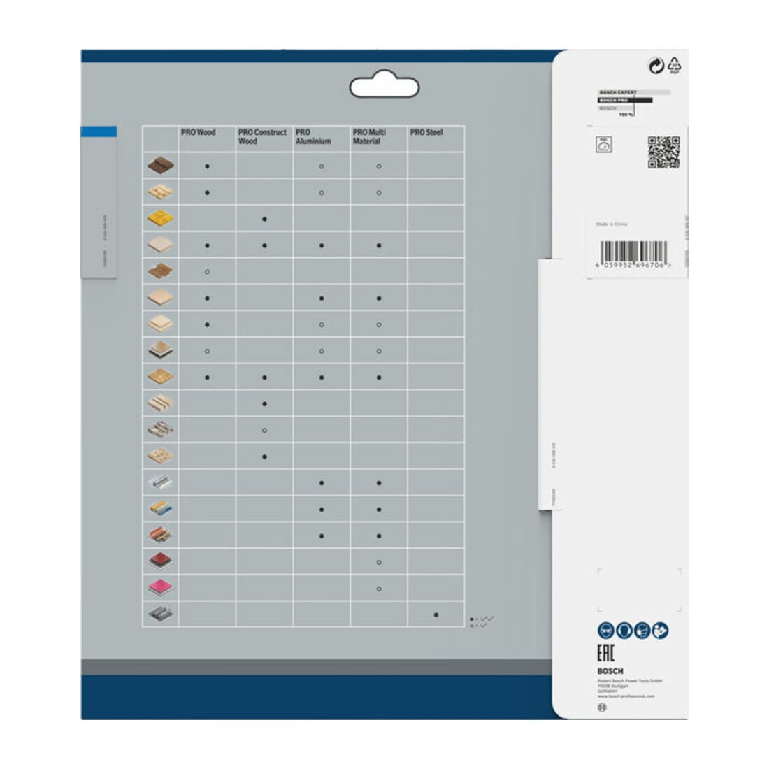 Bosch PRO Steel Sägeblatt Kreissägeblatt für Kreissägen, 254 x 2,2 x 25,4 mm, T52