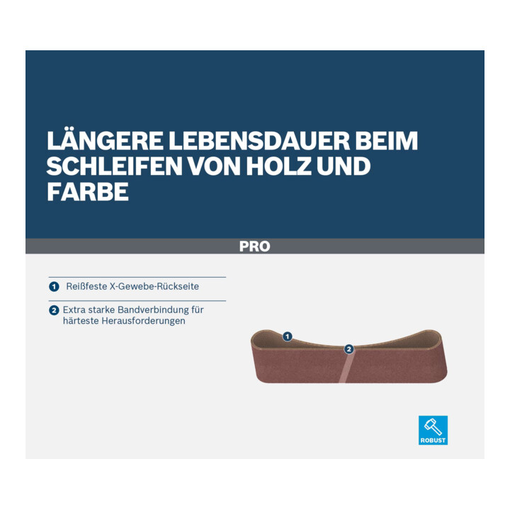 Bosch PRO X440 Schleifband Set, 75x533mm, K40/60/80/120, 20-tlg., Starter Pack