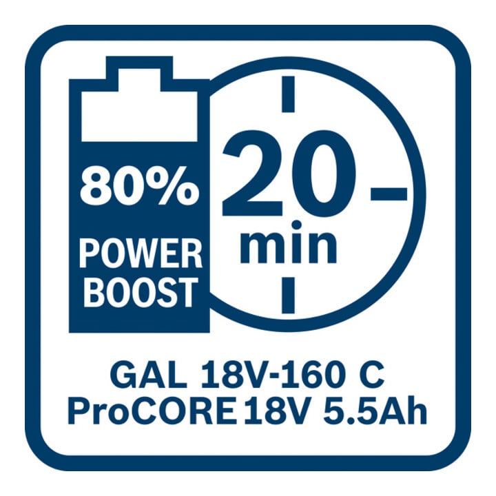 Bosch ProCORE18V 5,5Ah-accupack