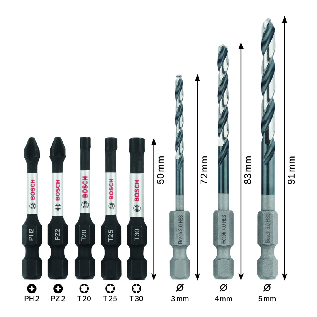 Bosch Professional Impact Control schroevendraaier bit en metaal / hout boren set Pick and Click 8 st.