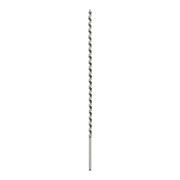 product.name