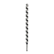product.name