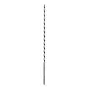 product.name