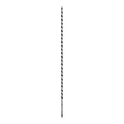 product.name