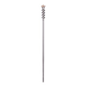 product.name