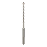 product.name