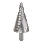 product.name