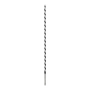 product.name