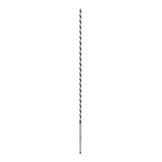 product.name