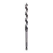 product.name